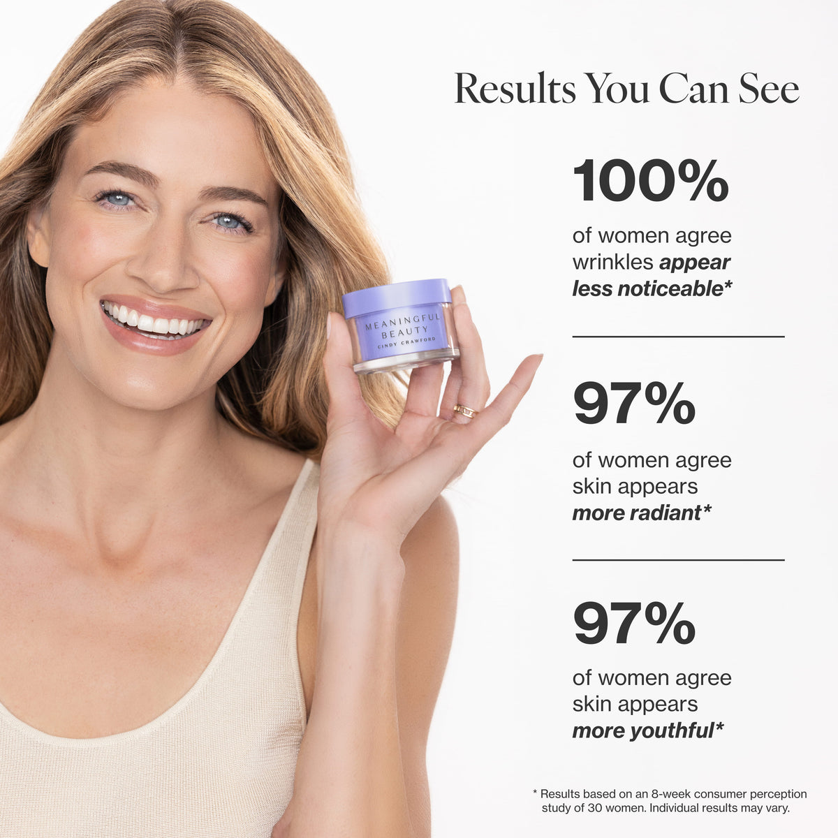 Infographic showing clinical claim results for Age Recovery Night Crème