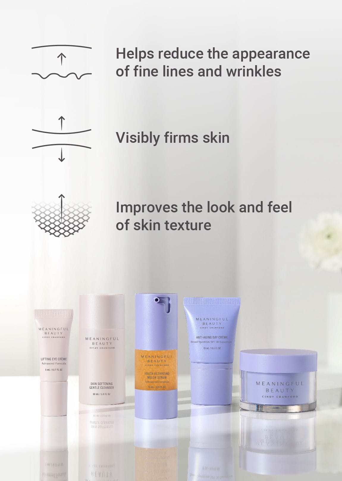 5-Piece Essentials Skincare System Advanced Formula