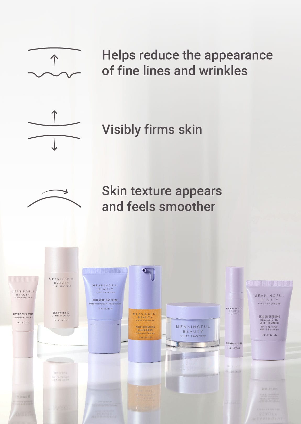 7-Piece Deluxe Face & Neck Skincare System