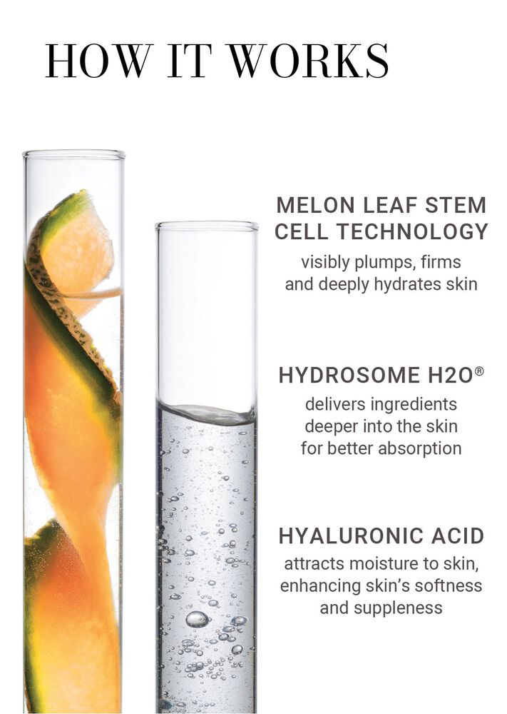 Youth Activating Melon Serum