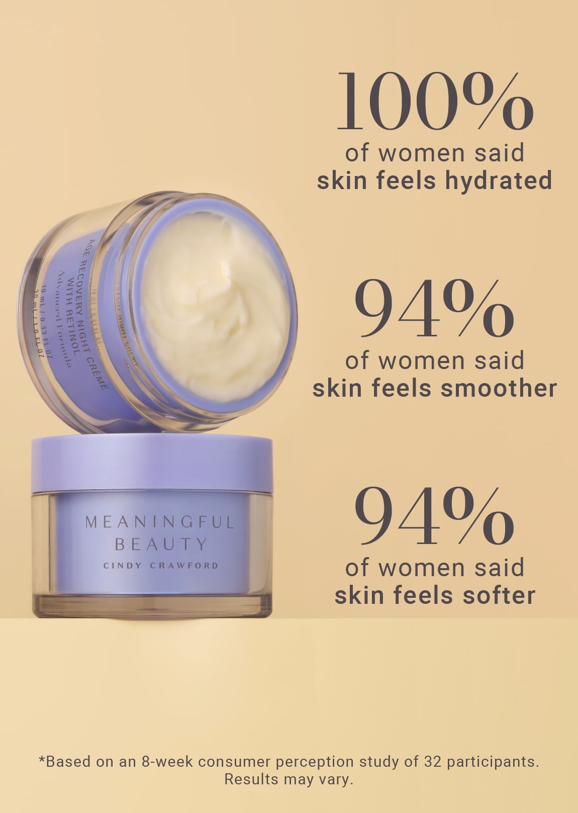 Age Recovery Night Creme With Retinol