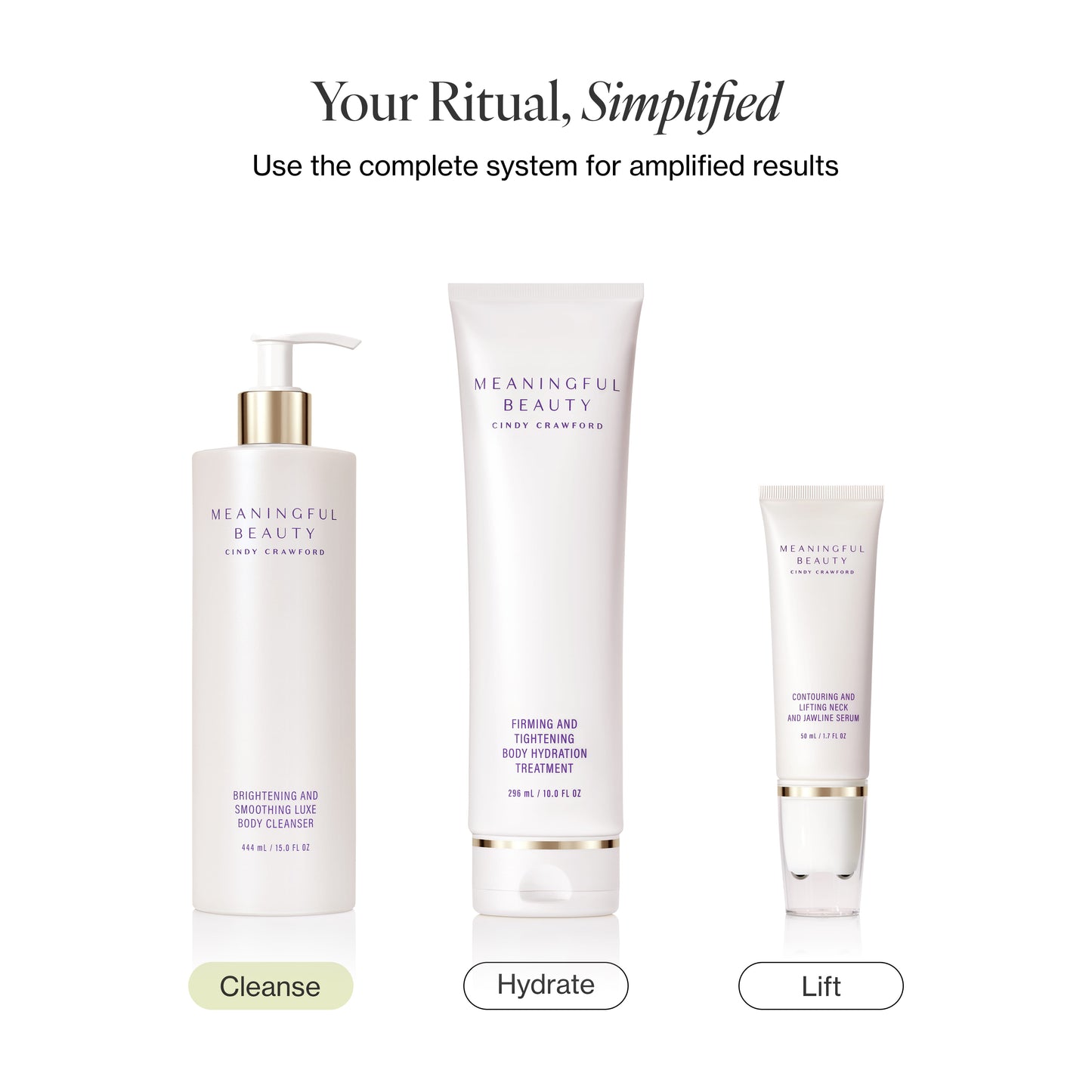 Infographic showing the 90-day usage routine for Brightening and Smoothing Luxe Body Cleanser