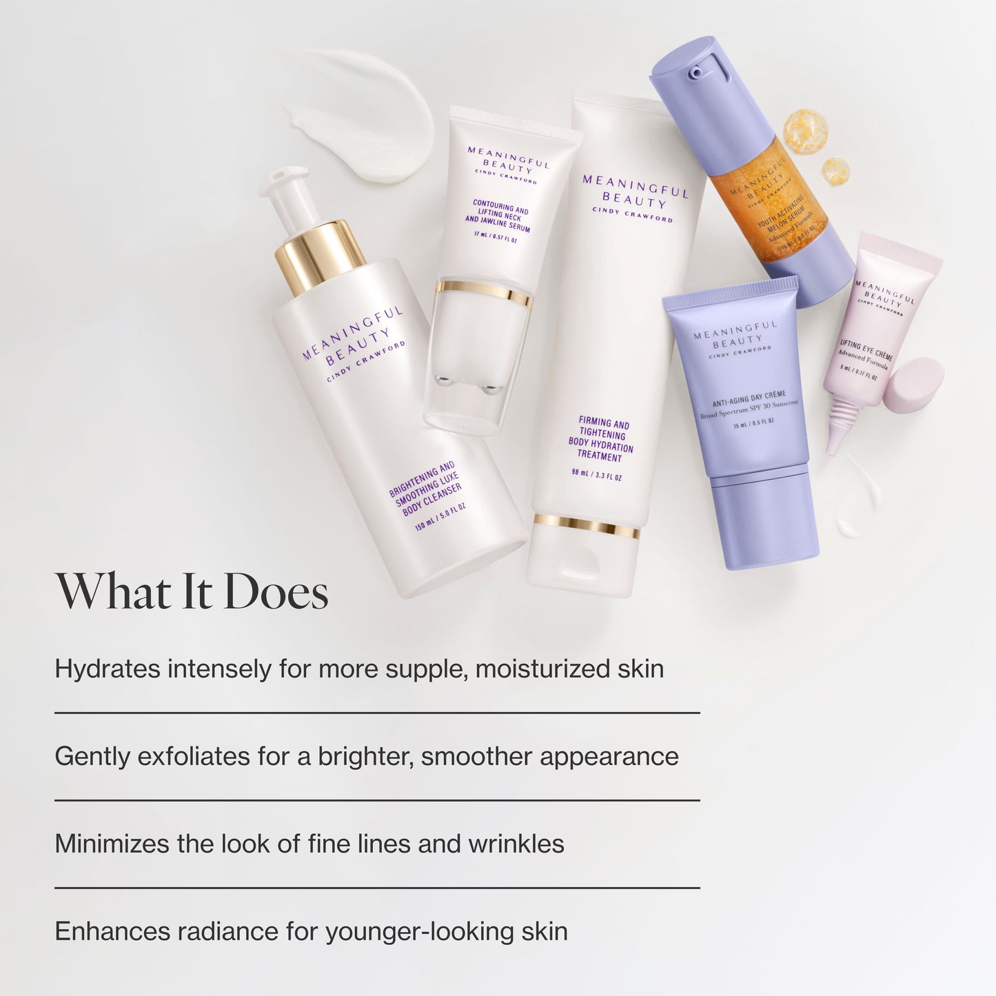Infographic listing the key benefits of 6-Piece Deluxe Face & Bodycare System