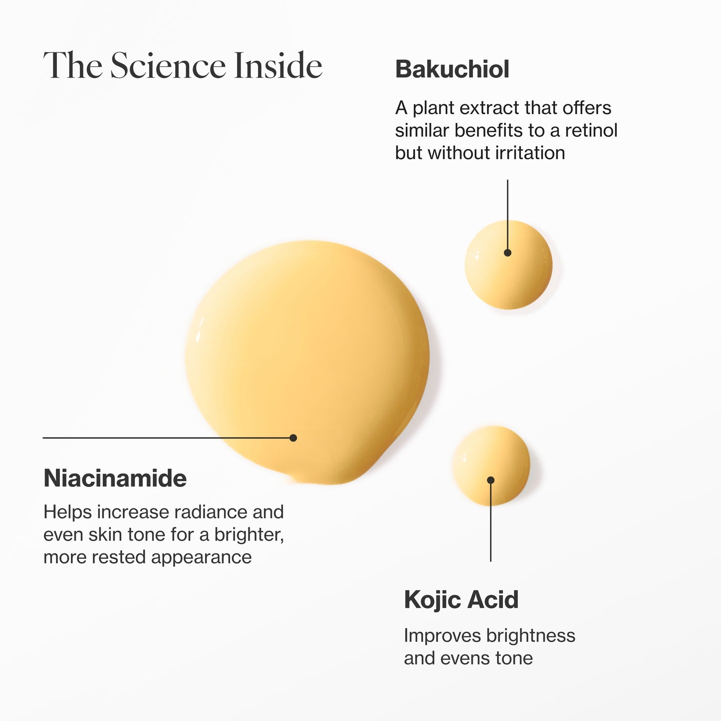 Dark Spot Treatment