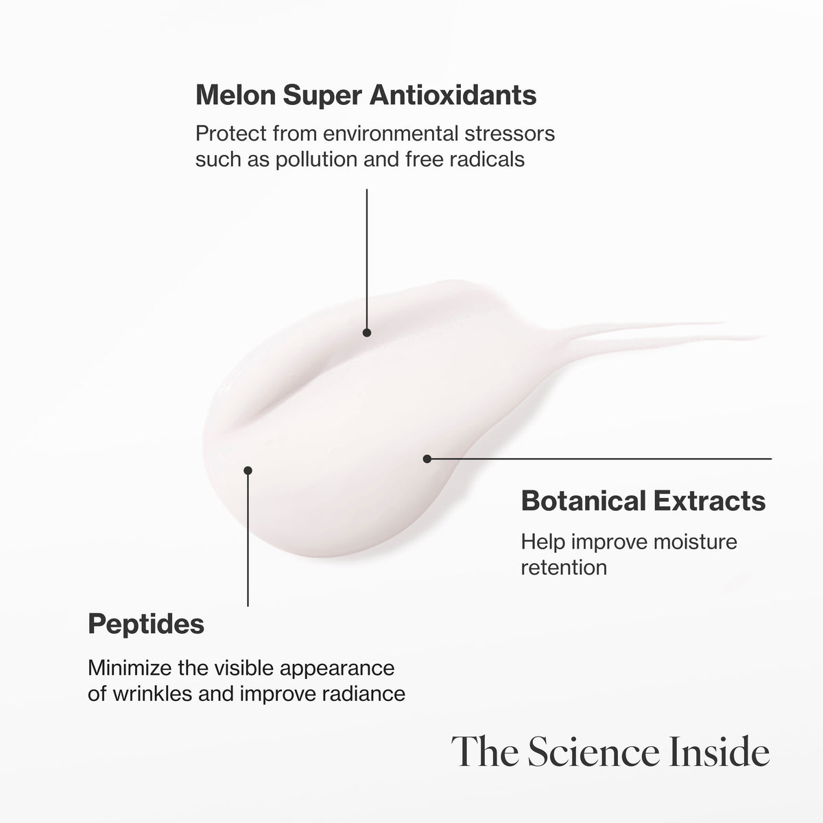 Eye Enhancing Serum