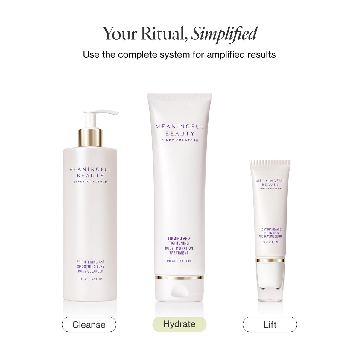 Infographic showing the 90-day usage routine for Firming and Tightening Body Hydration Treatment