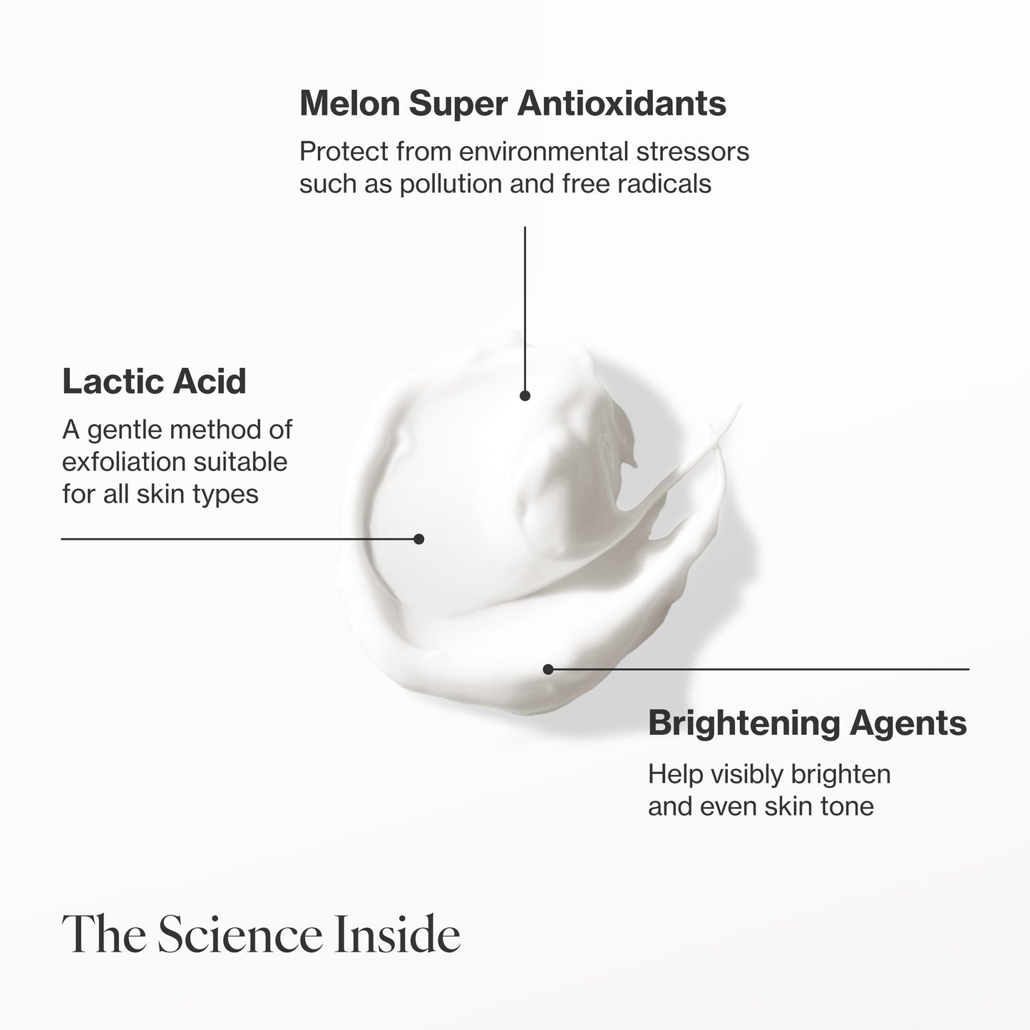 Skin Renewing Peel