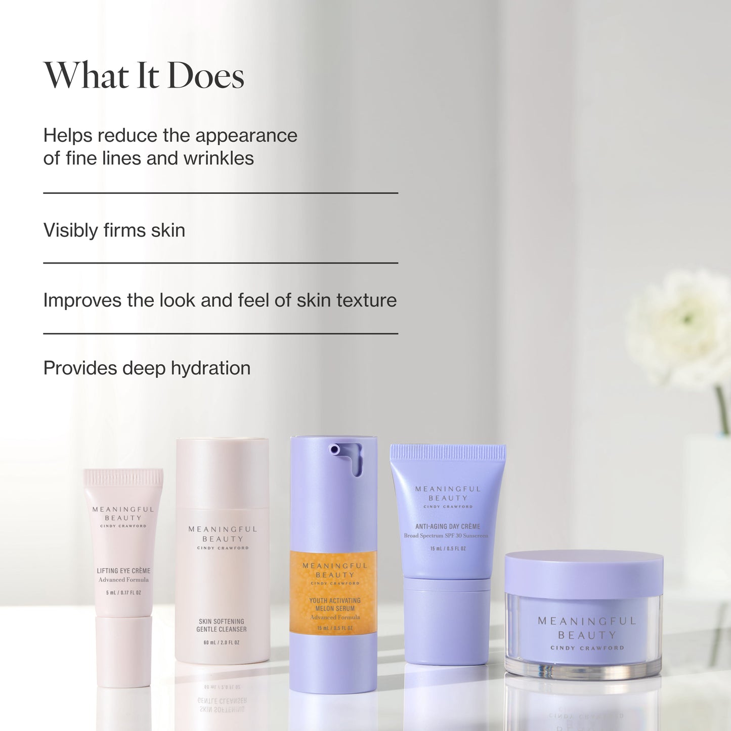 Infographic listing the key benefits of 5-Piece Essentials Skincare System