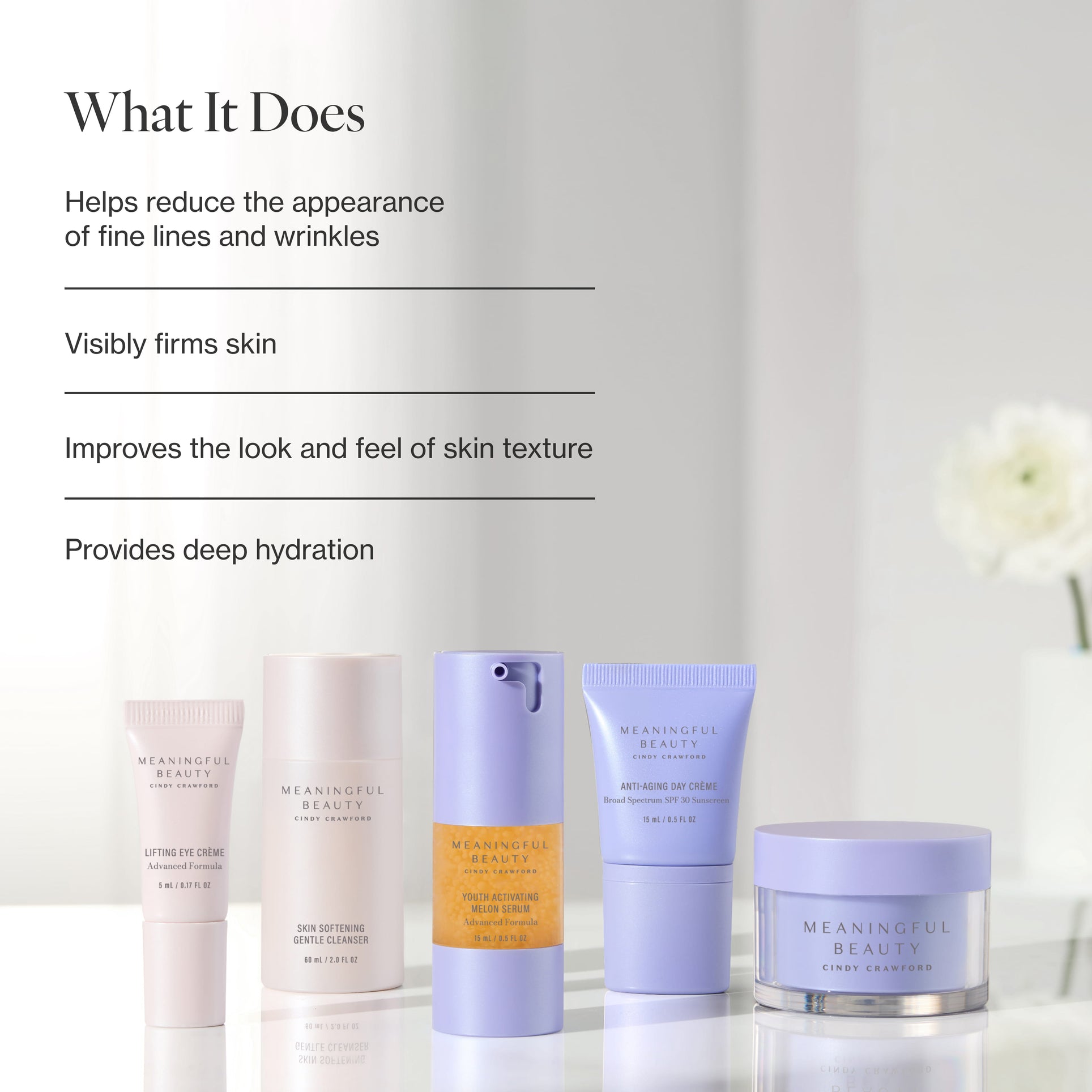 Infographic listing the key benefits of 5-Piece Essentials Skincare System