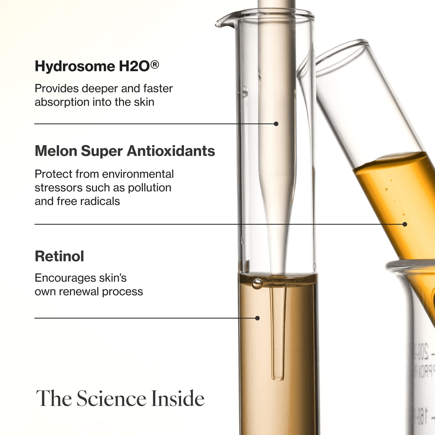 Infographic describing the key ingredients and technology in 7-Piece Deluxe Face & Neck Skincare System