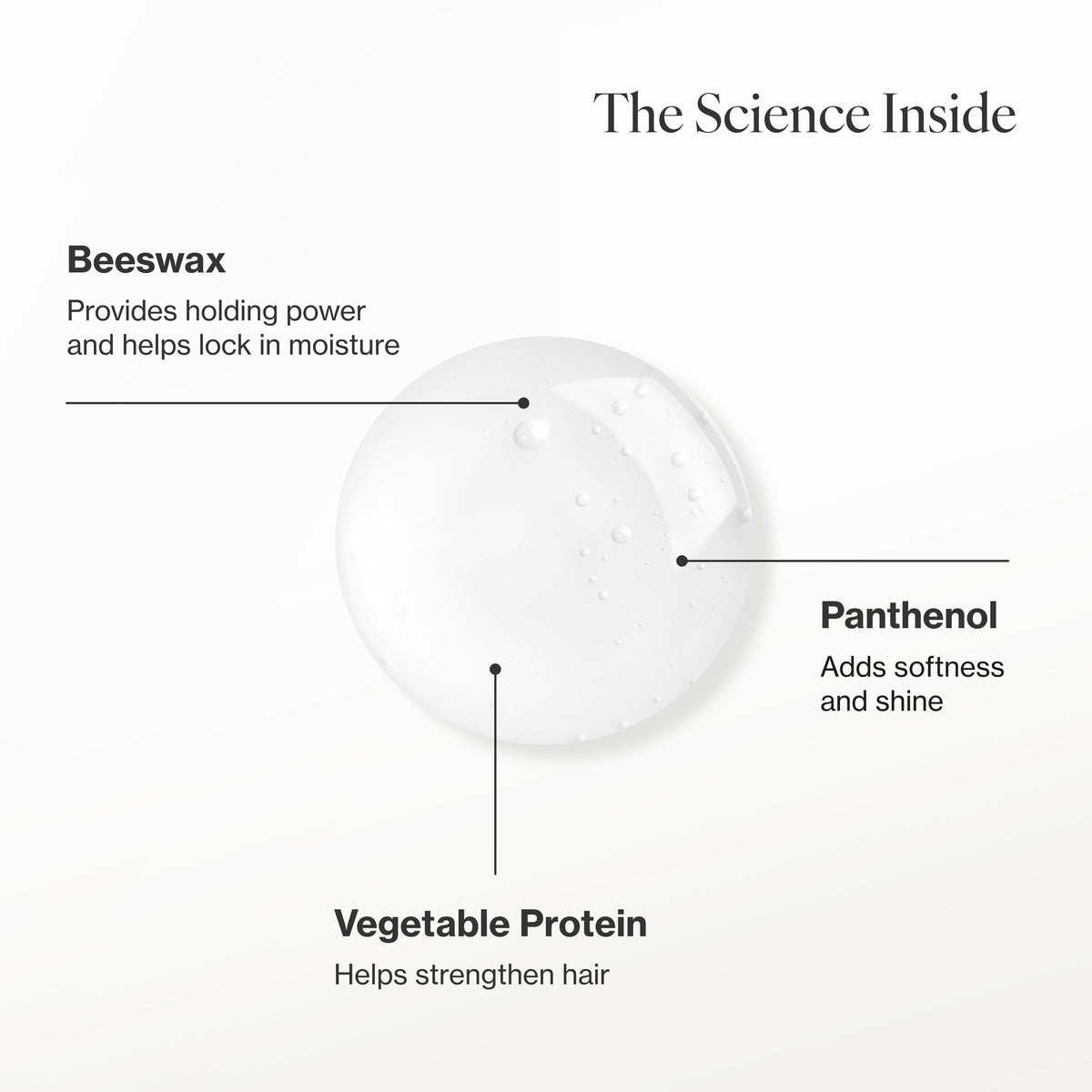 Infographic describing the key ingredients and technology in Styling and Protecting Spray