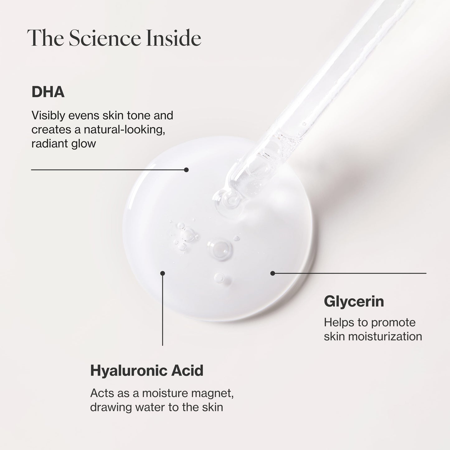 Infographic describing the key ingredients and technology in Sunless Radiance Drops
