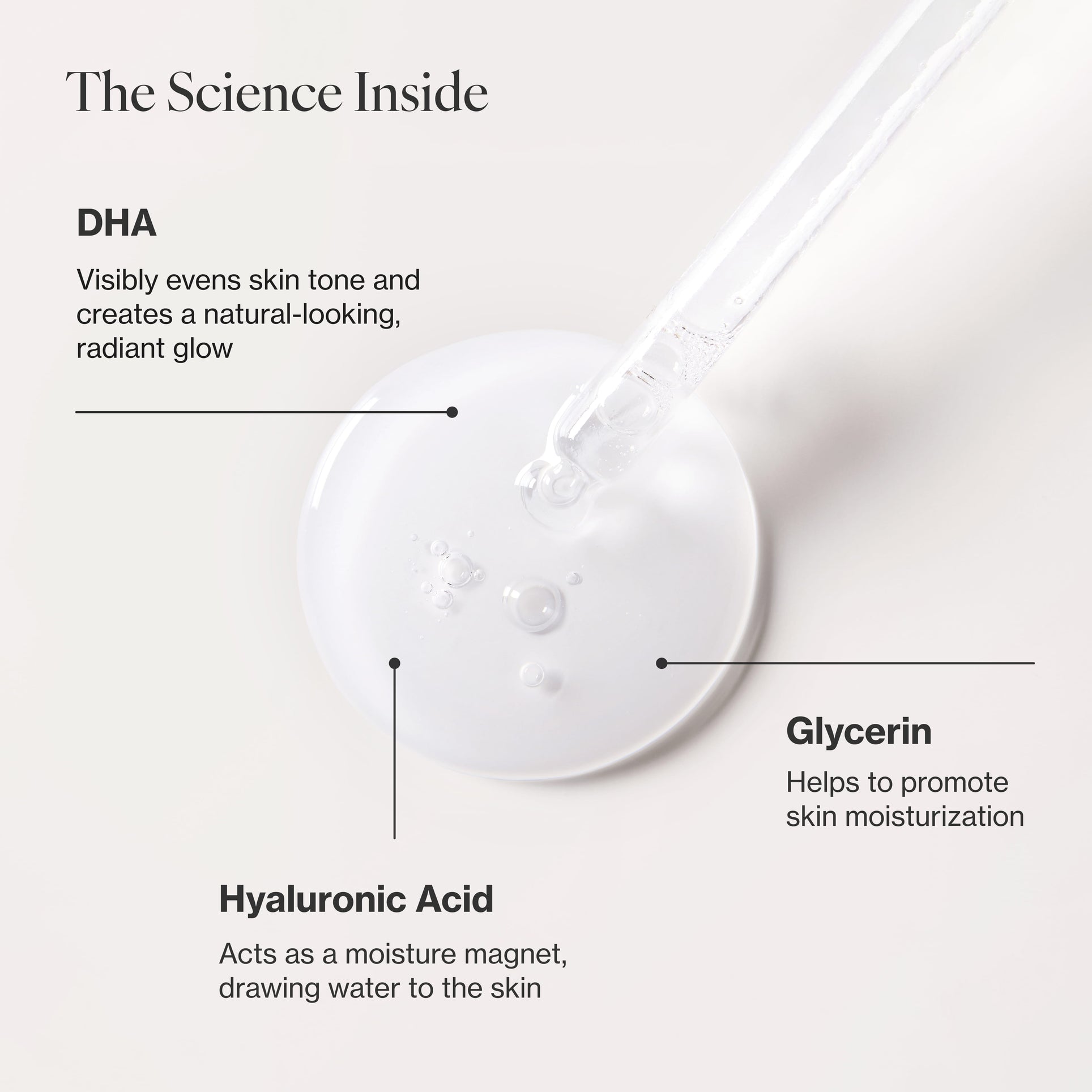 Infographic describing the key ingredients and technology in Sunless Radiance Drops